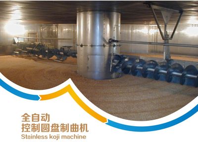 食品机械与木工机械 行业应用与技术发展探析